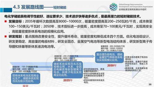 全球能源互聯(lián)網 關鍵技術發(fā)展與未來展望
