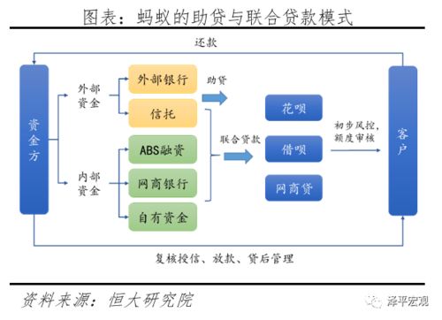 任澤平深度解析 互聯(lián)網(wǎng)思維如何重塑金融科技賽道