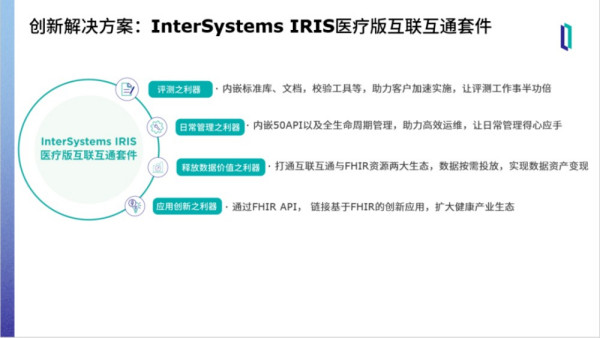 數智融合新程 InterSystems以豐富產品矩陣賦能中國數字化韌性與發展